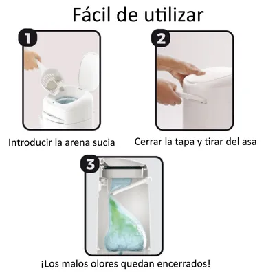 Instrucciones visuales para usar un contenedor de arena sucia: 1. Introducir la arena sucia, 2. Cerrar la tapa y tirar del asa, 3. Los malos olores quedan encerrados.
