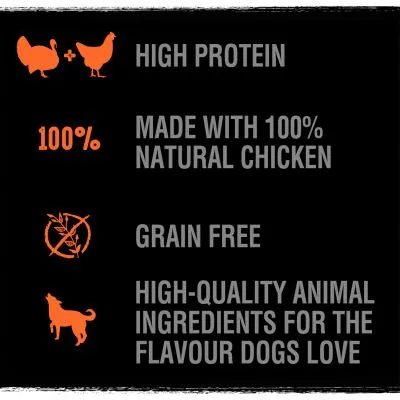 HIGH PROTEIN, MADE WITH 100% NATURAL CHICKEN, GRAIN FREE, HIGH-QUALITY ANIMAL INGREDIENTS FOR THE FLAVOUR DOGS LOVE (teksti englanniksi)