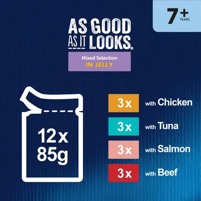 Mixed selection in jelly, 12 x 85g pouches: 3 with chicken, 3 with tuna, 3 with salmon, 3 with beef. Suitable for ages 7 years and over.