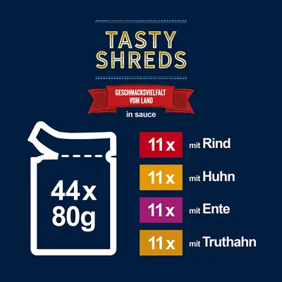 Tasty Shreds Geschmacksvielfalt vom Land in Sauce. 44x80g: 11x mit Rind, 11x mit Huhn, 11x mit Ente, 11x mit Truthahn.