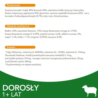 Skład: kurczak i indyk 40%, jagnięcina 4%, warzywa, witaminy A, D₃, E, minerały. Analiza: białko 35%, tłuszcz 14%, popiół 6,6%. Dla dorosłych psów 1+ lat.