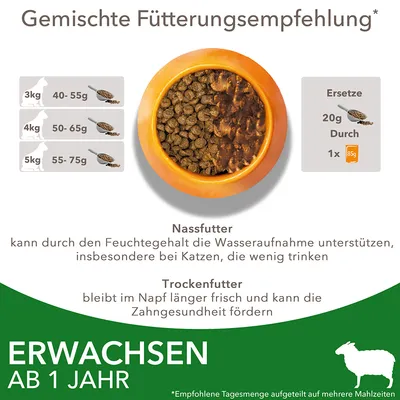 Gemischte Fütterungsempfehlung für Katzen: 3kg 40-55g, 4kg 50-65g, 5kg 55-75g. Ersetze 20g Trockenfutter durch 1x 85g Nassfutter. Geeignet ab 1 Jahr.