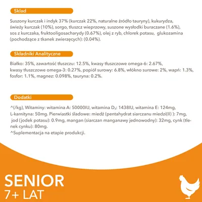 Skład: suszony kurczak i indyk 37 %, świeży kurczak 10 %, sorgo, tłuszcz wieprzowy. Składniki analityczne: białko 35 %, tłuszcz 12,5 %. Dodatki: witamina A, D₃, E, L-karnityna, minerały.