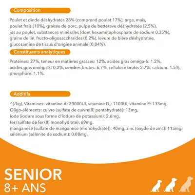 Composition : poulet et dinde déshydratés 28 %, orge, maïs, graisses, pulpe de betterave. Constituants analytiques : protéines 27 %, matières grasses 12 %. Additifs : vitamines A, D₃, E. Senior 8+ ans.