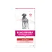 12kg Eukanuba Veterinary Diet Dry Dog Food - 10kg + 2kg Free! *