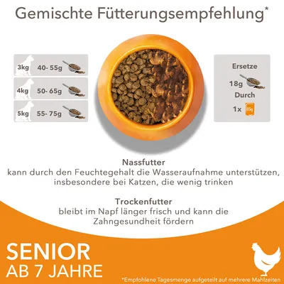 Gemischte Fütterungsempfehlung für Katzen: 3kg 40-55g, 4kg 50-65g, 5kg 55-75g. Ersetze 18g Trockenfutter durch 1x 85g Nassfutter. Senior ab 7 Jahre. Vorteile von Nass- und Trockenfutter beschrieben.