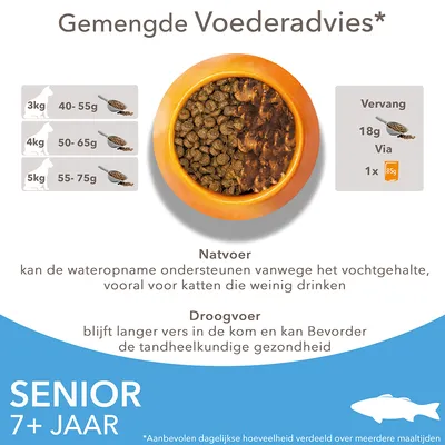 IAMS Advanced Nutrition Senior Kat 7+ met zeevis