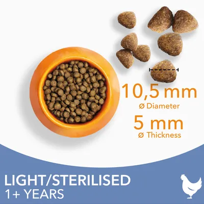 IAMS Advanced Nutrition Sterilised Cat med kylling