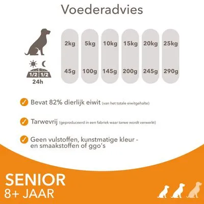 Voedingsadvies voor senior honden 8+ jaar: 2–25 kg, dagelijks 45–290 g. Bevat 82% dierlijk eiwit, tarwevrij, geen vulstoffen, kunstmatige kleur- of smaakstoffen of ggo's.