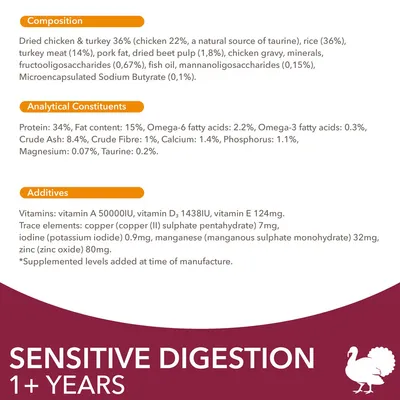 Összetétel, analitikai összetevők és adalékanyagok angol nyelven: fehérje 34%, zsír 15%, omega-6 2,2%, vitamin A 50000 IU, D₃ 1438 IU, E 124 mg. Sensitive Digestion 1+ Years.