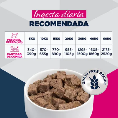 Eukanuba Special Care Adult Mono-Protein con pollo Eukanuba Special Care Adult Mono-Protein con pollo
