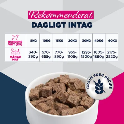 Eukanuba Special Care Adult Mono-Protein med kyckling