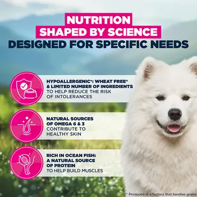 Eukanuba Special Care Sensitive Skin Adult