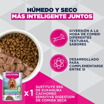 Eukanuba Special Care Sensitive Digestion Puppy con pollo y pavo Eukanuba Special Care Sensitive Digestion Puppy con pollo y pavo