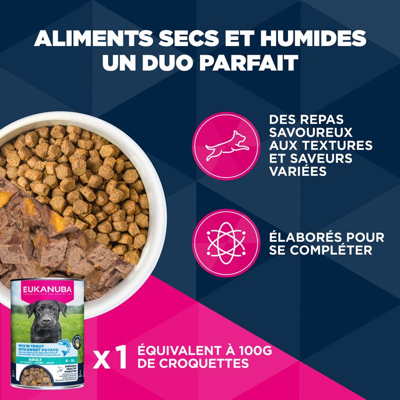 Eukanuba Premium Nutrition Adult Medium Breed au poulet