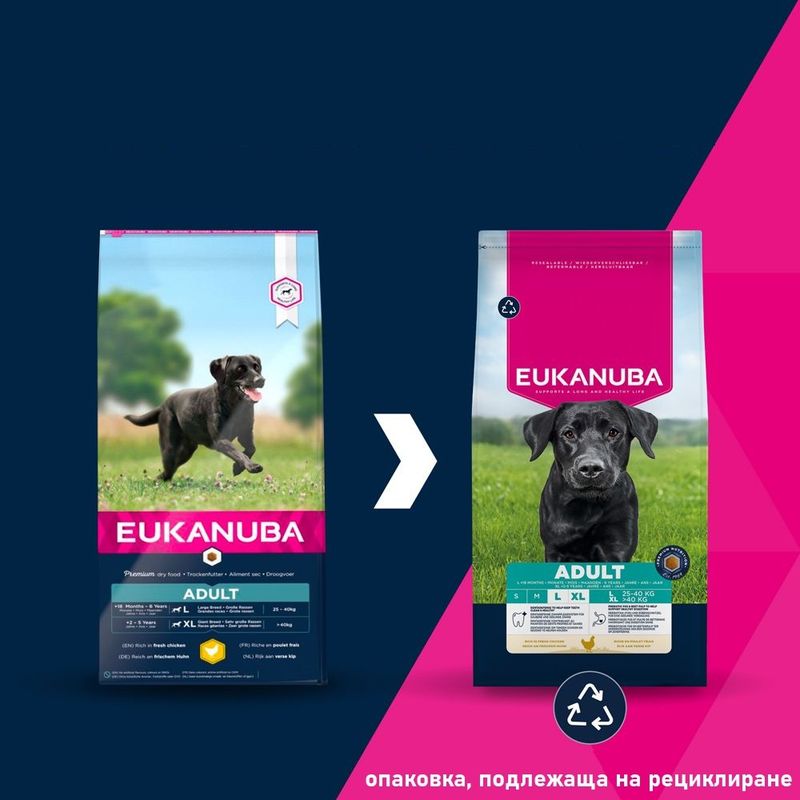 Eukanuba Premium Nutrition Adult Large & Giant Breed с пиле