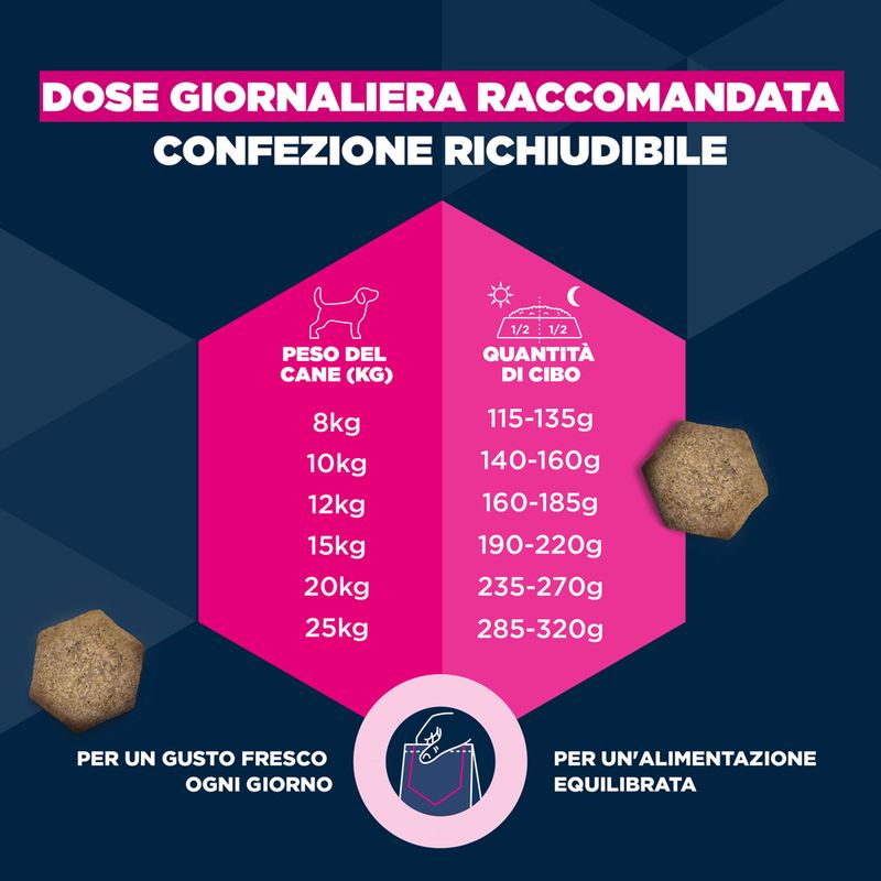 Eukanuba Premium Nutrition Adult Small & Medium Breed Agnello & Riso