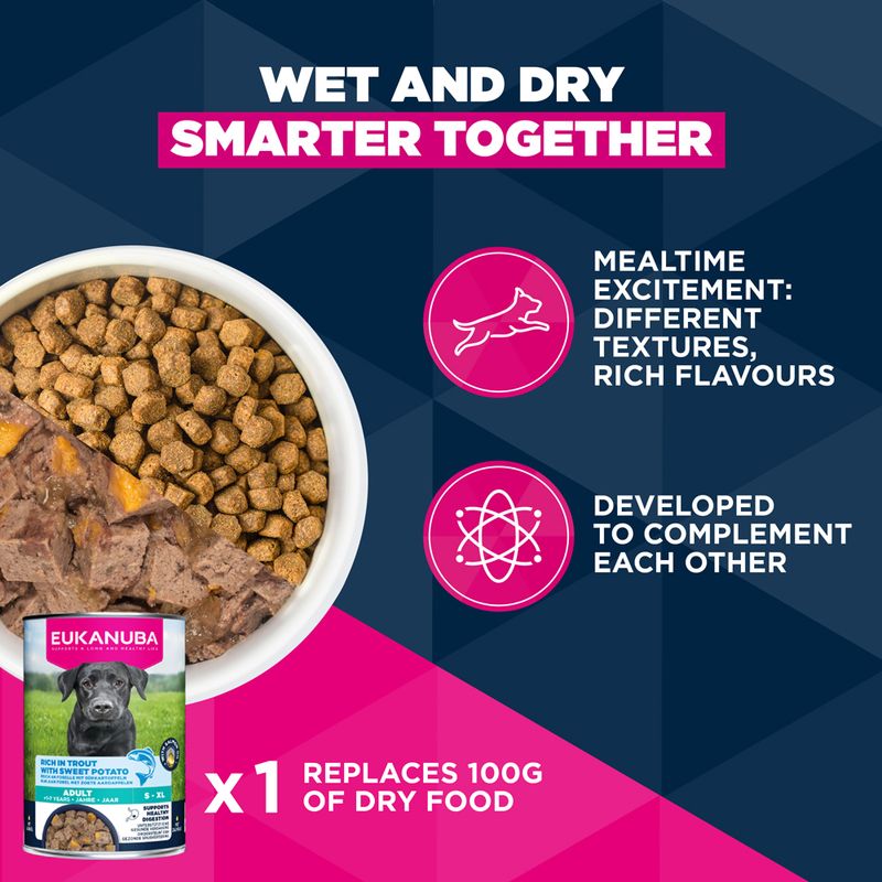 Eukanuba Premium Nutrition Adult Small & Medium Breed karitsa & riisi