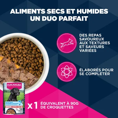 Eukanuba Premium Nutrition Mature Small Breed au poulet