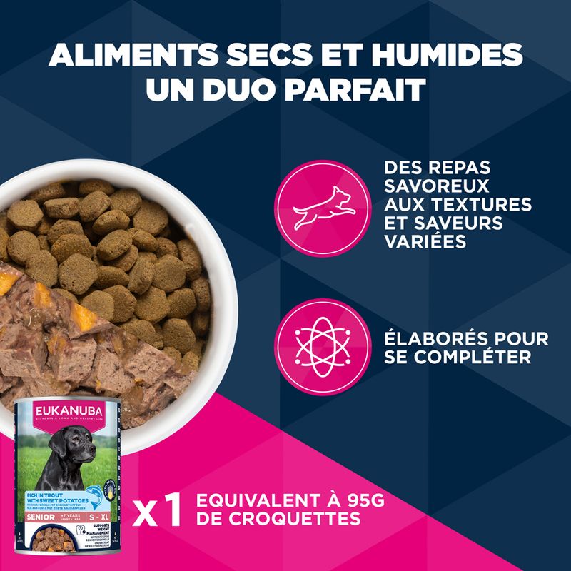 Eukanuba Premium Nutrition Mature Large et Giant Breed au poulet