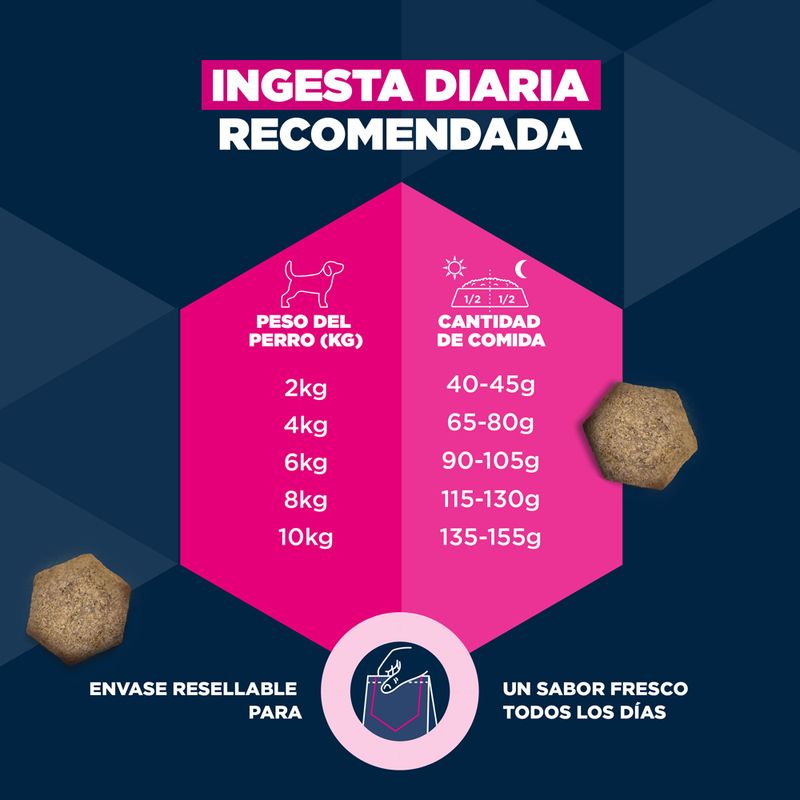 Eukanuba Premium Nutrition Senior Small Breed pollo