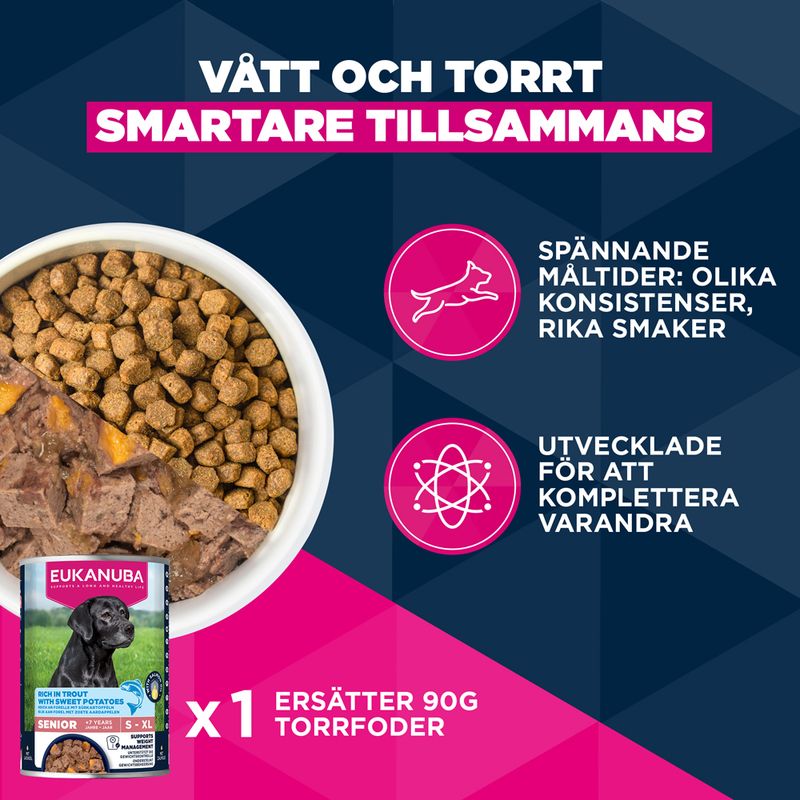 Eukanuba Premium Nutrition Senior Small & Medium Breed Lamb & Rice