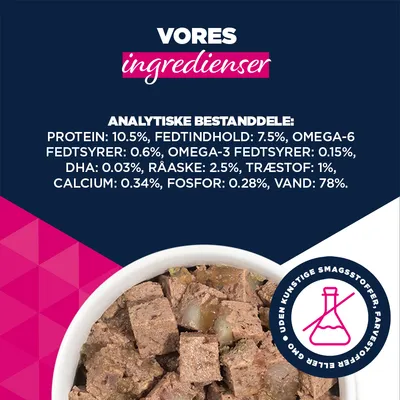 Eukanuba Puppy Rig på Lam med kartofler