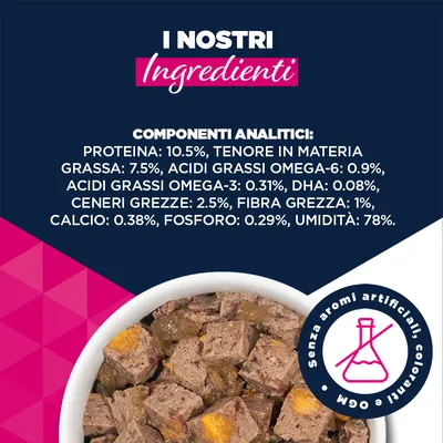 Eukanuba Puppy Ricco di Trota con Patate dolci