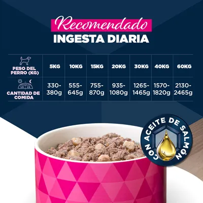 Eukanuba Adult rico en cordero con patatas