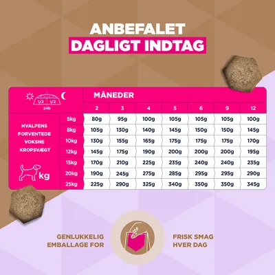 Eukanuba Grain Free Puppy Small & Medium Breed Havfisk