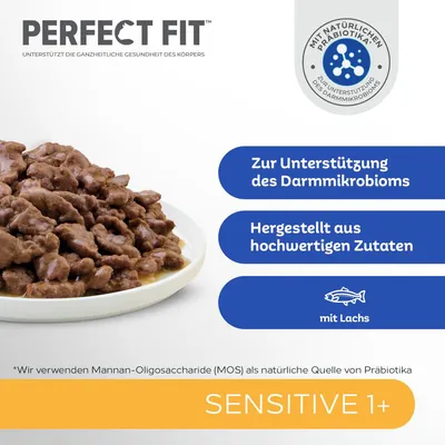 Perfect Fit Sensitive 1+ lohella. Tukee suoliston mikrobiomia, valmistettu laadukkaista ainesosista. Luonnollisia prebiootteja (MOS) prebioottien lähteenä.