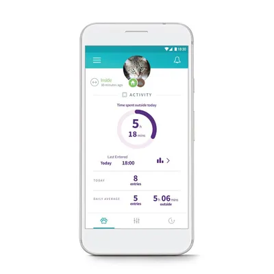 Pantalla de móvil con app que muestra actividad de un gato: tiempo fuera hoy 5 h 18 min, última entrada 18:00, 8 entradas hoy, media diaria 5 entradas y 5 h 06 min fuera.