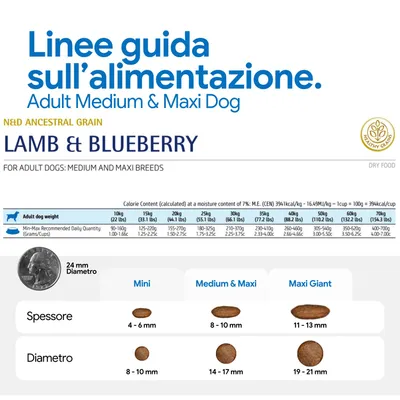 Razioni consigliate per cani adulti di taglia media e grande: agnello & mirtillo. Tabella con le quantità giornaliere in base al peso, dimensioni e diametro delle crocchette per mini, medium & maxi, maxi giant.
