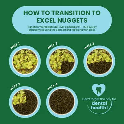 Feeding instructions: Gradually switch from old food to Excel Nuggets over 4 weeks. Note: Don’t forget hay for dental health.