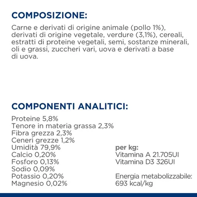 Composizione: carne e derivati animali (pollo 1%), verdure (3,1%), cereali, oli e grassi. Componenti analitici: proteine 5,8%, grassi 2,3%, umidità 79,9%, energia 693 kcal/kg.