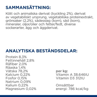 Sammansättning: kött och animaliska derivat (kyckling 2 %), grönsaker 2,2 %, spannmål, mineraler, oljor/fetter, sockerarter, ägg. Analytiska beståndsdelar: protein 8,3 %, fett 2,8 %, vätska 78,2 %.