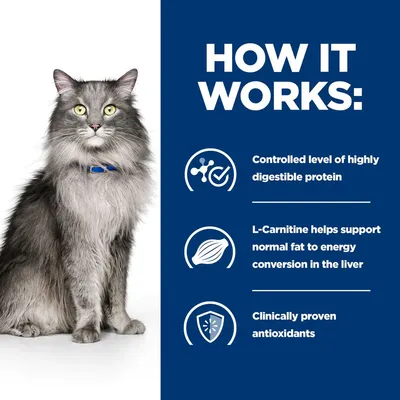 How it works: controlled level of highly digestible protein, L-Carnitine helps support normal fat to energy conversion in the liver, clinically proven antioxidants.