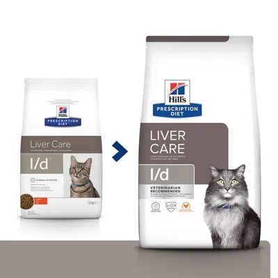 Hill's Prescription Diet Liver Care l/d kattenvoer, oude en nieuwe verpakking met afbeeldingen van katten en zichtbare tekst: 'VETERINARIAN RECOMMENDED', S+OX Shield, oranje icoon.