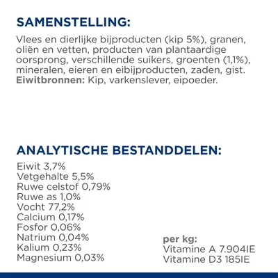 Samenstelling: vlees en dierlijke bijproducten (kip 5%), granen, oliën, vetten, plantaardige producten, suikers, groenten (1,1%), mineralen, eieren, zaden, gist. Eiwit 3,7%, vet 5,5%.