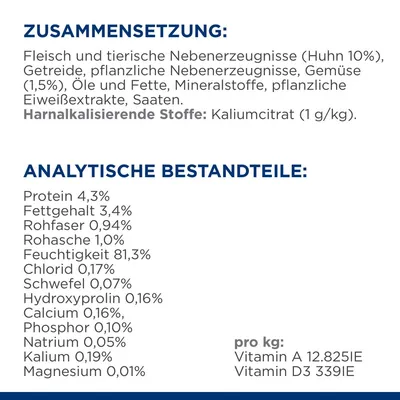 Skład: mięso i produkty pochodzenia zwierzęcego (kurczak 10%), zboża, produkty pochodzenia roślinnego, warzywa (1,5%), oleje i tłuszcze, składniki mineralne. Składniki analityczne: białko 4,3%, zawartość tłuszczu 3,4%, wilgotność 81,3%.