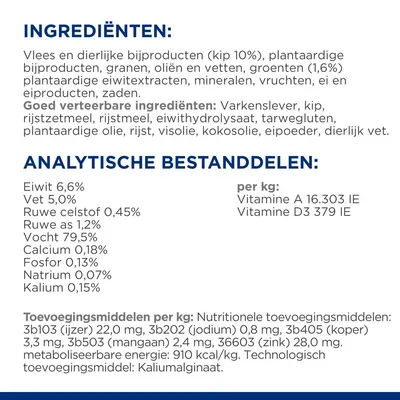 Ingrediënten: vlees, kip 10%, granen, oliën, groenten 1,6%. Analytische bestanddelen: eiwit 6,6%, vet 5%, vocht 79,5%. Toevoegingen per kg: ijzer 22 mg, zink 28 mg, energie 910 kcal/kg.