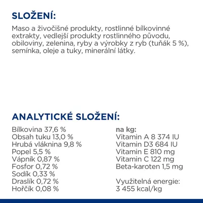 Zloženie: mäso, živočíšne produkty, rastlinné bielkoviny, obiloviny, zelenina, ryby (tuniak 5 %), semienka, oleje, minerály. Analýza: bielkovina 37,6 %, tuk 13 %, vláknina 9,8 %, energia 3 455 kcal/kg.