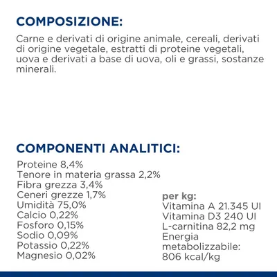 Composizione: carne e derivati animali, cereali, derivati vegetali, proteine vegetali, uova e derivati, oli e grassi, minerali. Componenti analitici: proteine 8,4 %, grassi 2,2 %, fibra 3,4 %, ceneri 1,7 %, umidità 75 %, calcio 0,22 %, fosforo 0,15 %, sodio 0,09 %, potassio 0,22 %, magnesio 0,02 %. Per kg: vitamina A 21.345 UI, D3 240 UI, L-carnitina 82,2 mg, energia 806 kcal/kg.