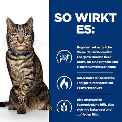 So wirkt es: Reguliert den Energieverbrauch der Katze für sichere Gewichtsabnahme, unterstützt Fettverbrennung, einzigartige Fasermischung sorgt für Sättigung und Zufriedenheit.