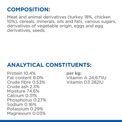 Composition: meat and animal derivatives including turkey 18% and chicken 10%, cereals, minerals, oils, fats, sugars, eggs, seeds. Analytical values: protein 10.4%, fat 8%, moisture 74.6%.