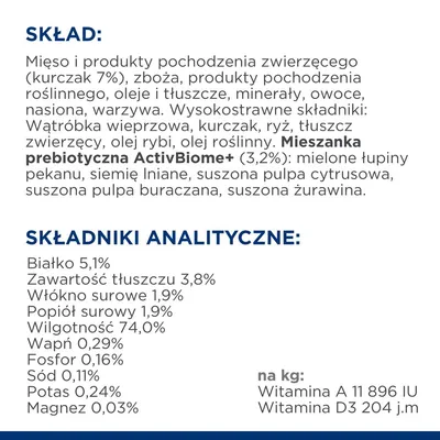 Skład: mięso i produkty pochodzenia zwierzęcego (kurczak 7%), zboża, oleje, tłuszcze, minerały, owoce, warzywa. Składniki analityczne: białko 5,1%, tłuszcz 3,8%, wilgotność 74%.
