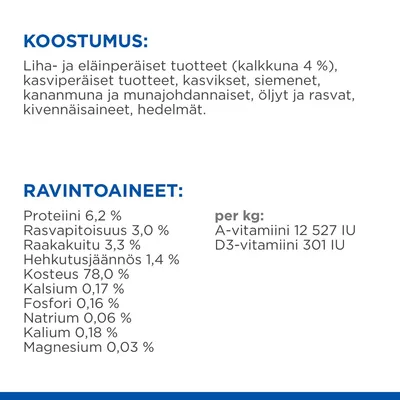 Koostumus: liha- ja eläinperäiset tuotteet (kalkkuna 4 %), kasvisperäiset tuotteet, kasvikset, siemenet, kananmuna, öljyt, kivennäisaineet, hedelmät. Ravintoarvot: proteiini 6,2 %, rasva 3 % jne.