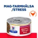 Hill's Prescription Diet Gastrointestinal Biome Stress