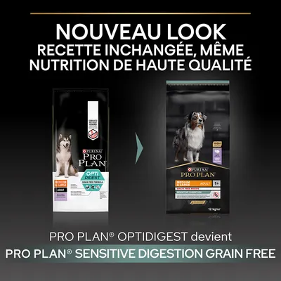 Changement de packaging : Purina Pro Plan OptiDigest Medium & Large Adult devient Pro Plan Sensitive Digestion Grain Free Medium & Large Adult 1+ 12 kg. Recette inchangée.