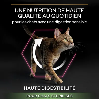 Texte : Une nutrition de haute qualité au quotidien pour les chats avec une digestion sensible. Haute digestibilité. Pour chats stérilisés.